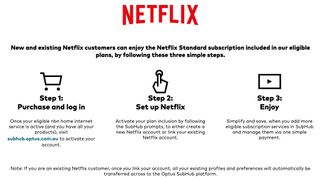 Optus NBN Netflix offer