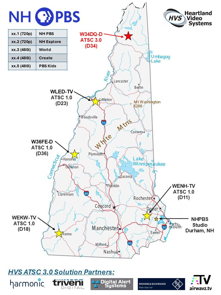 Map of NH PBS
