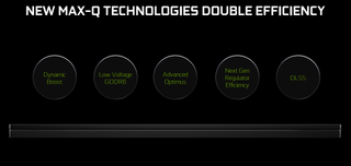 New advancements to Nvidia's Max-Q Technology