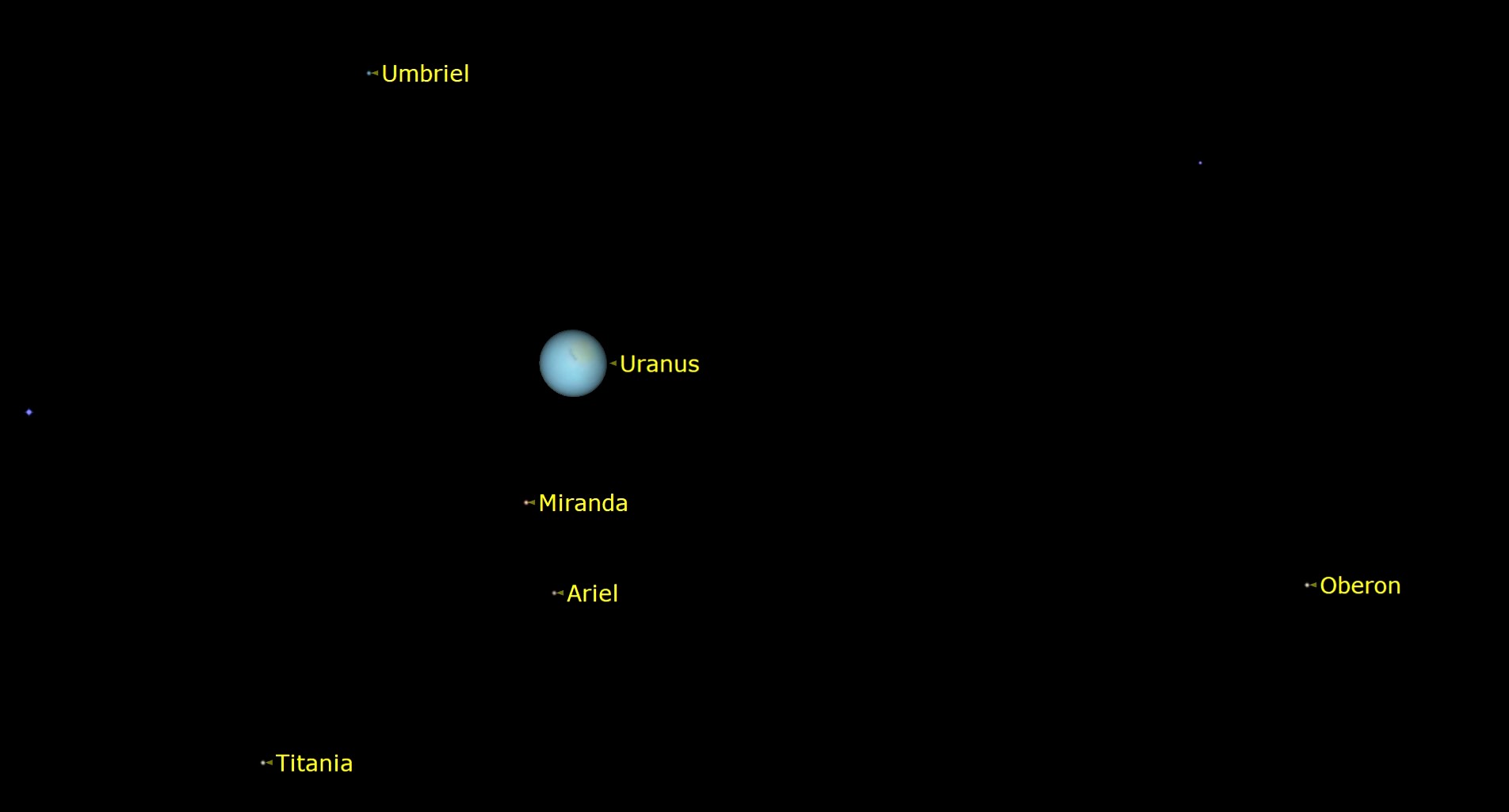 Oct22 Uranus