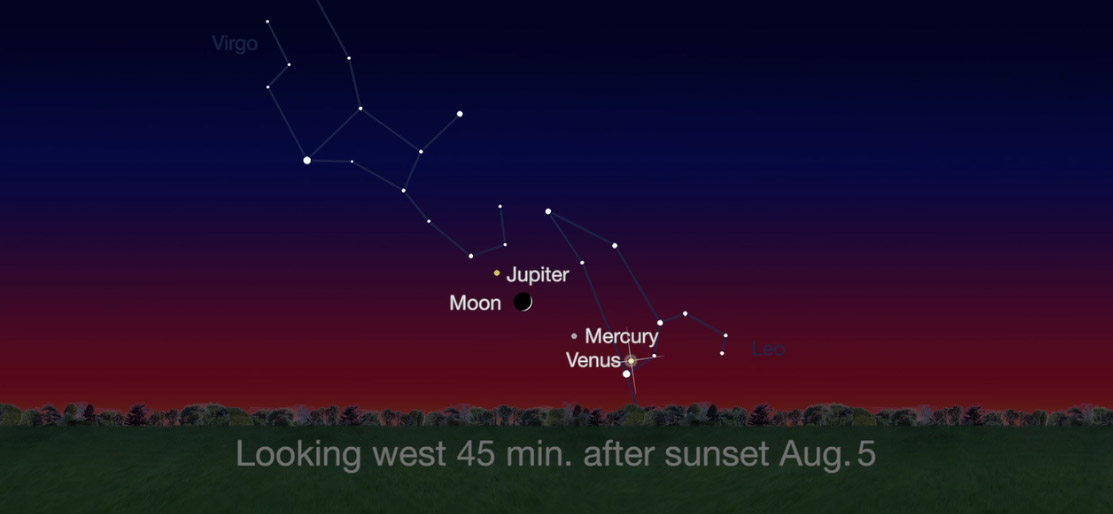 Jupiter, Venus and Mercury Aug 5, 2016