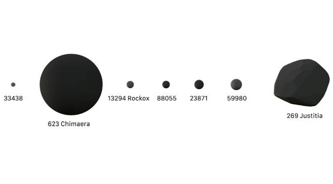 diagram showing seven asteroids of various sizes against a white background