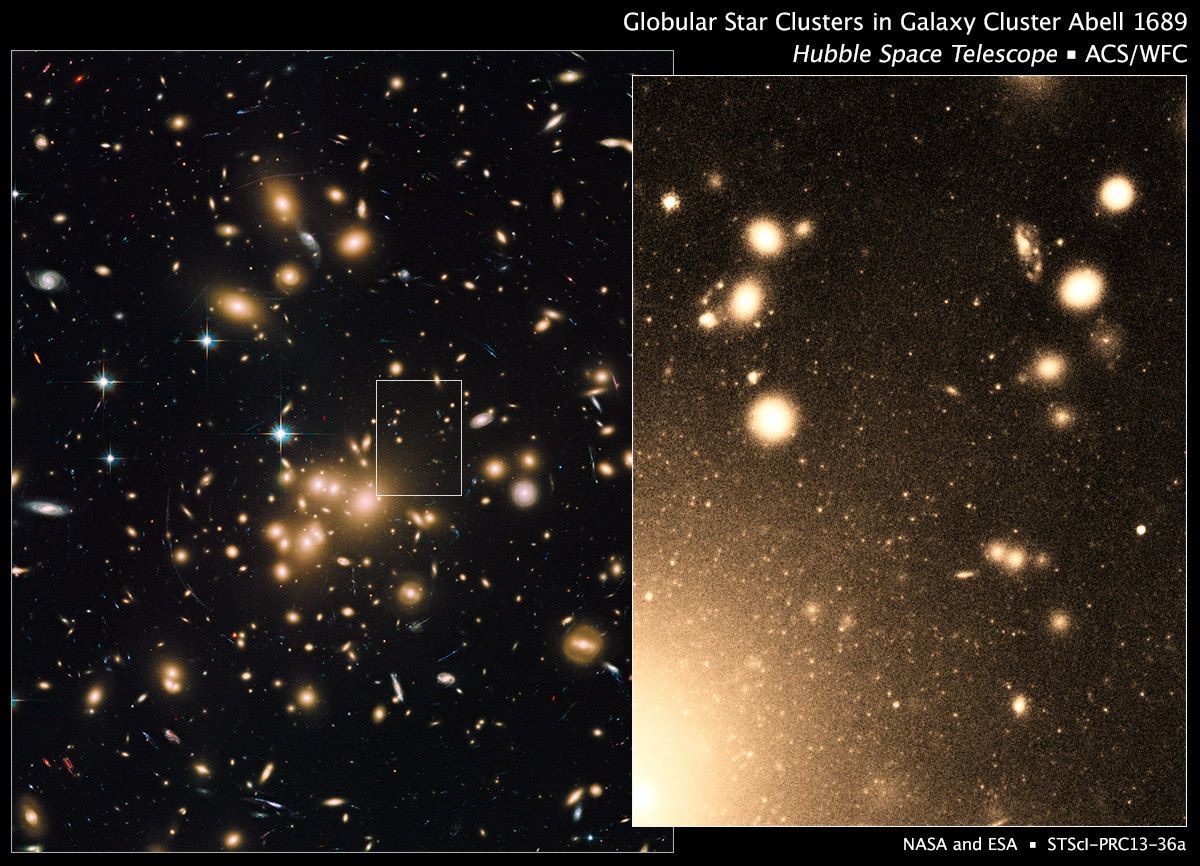 Abell 1689 Galaxy Grouping