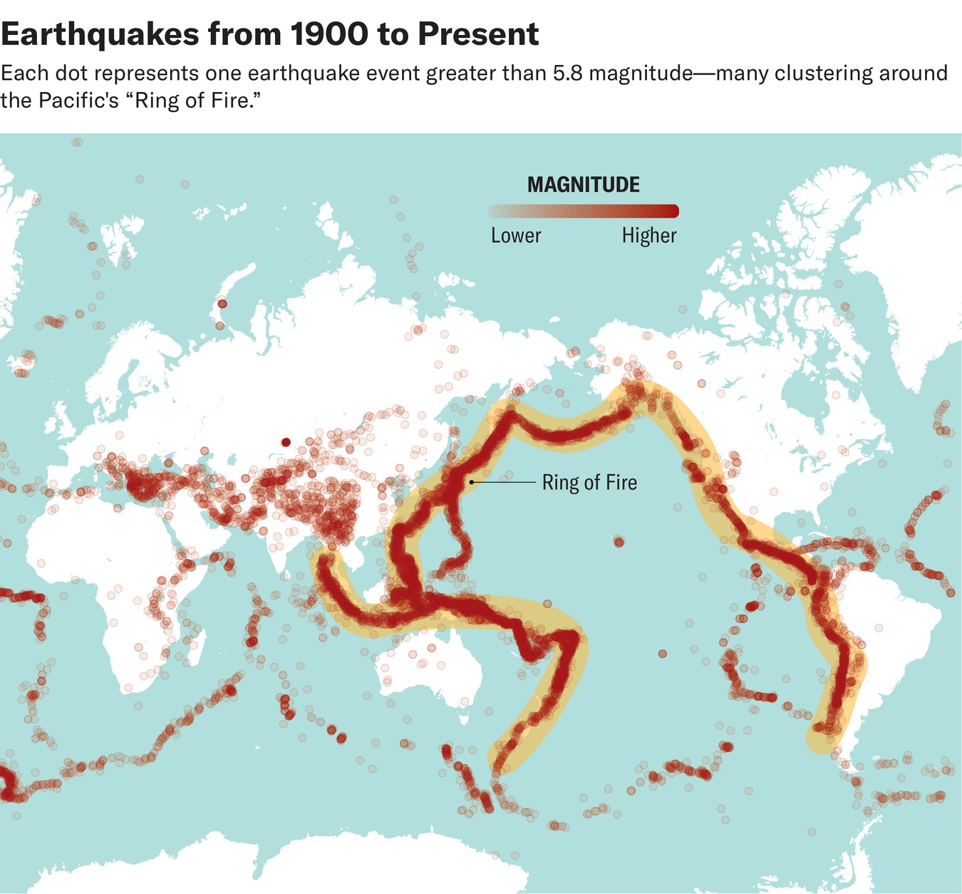 A diagram showing how earthquake intensities have increased around the Ring of Fire since 1900
