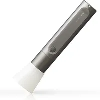 HOTO Rechargable Flashlight