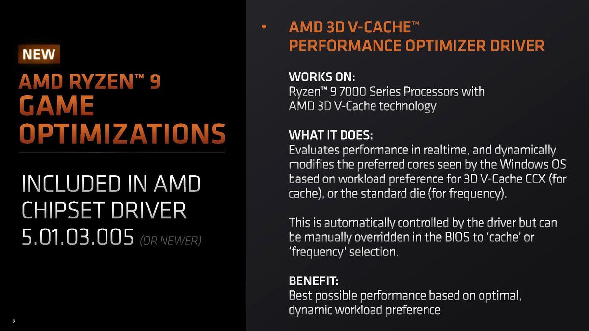 AMD Ryzen 7000 X3D chips
