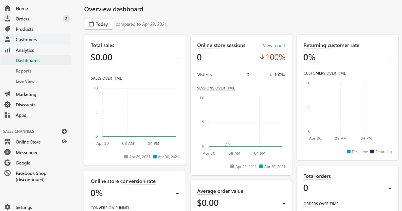 Shopify's dashboard being demonstrated