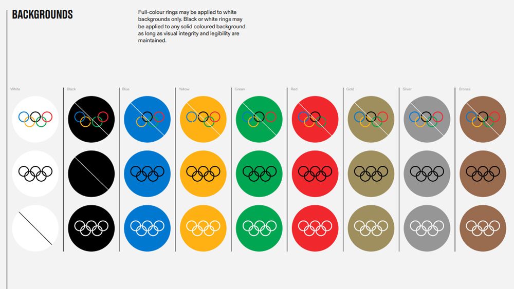 New Olympics colours
