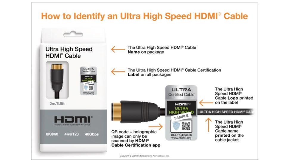 HDMI 2.1 features, specs and news about the latest HDMI standard