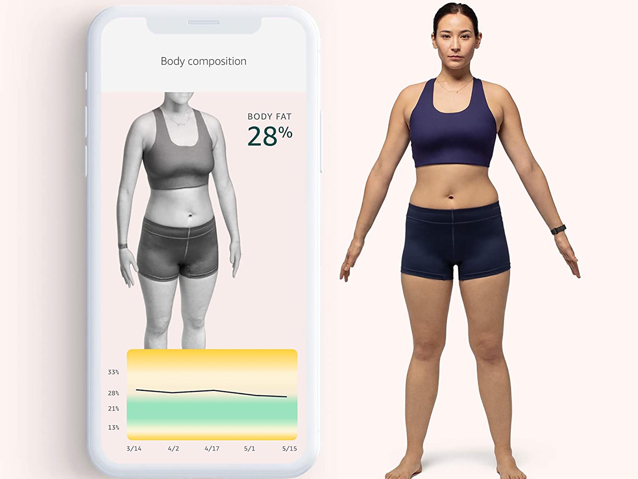 Amazon Halo Body Composition