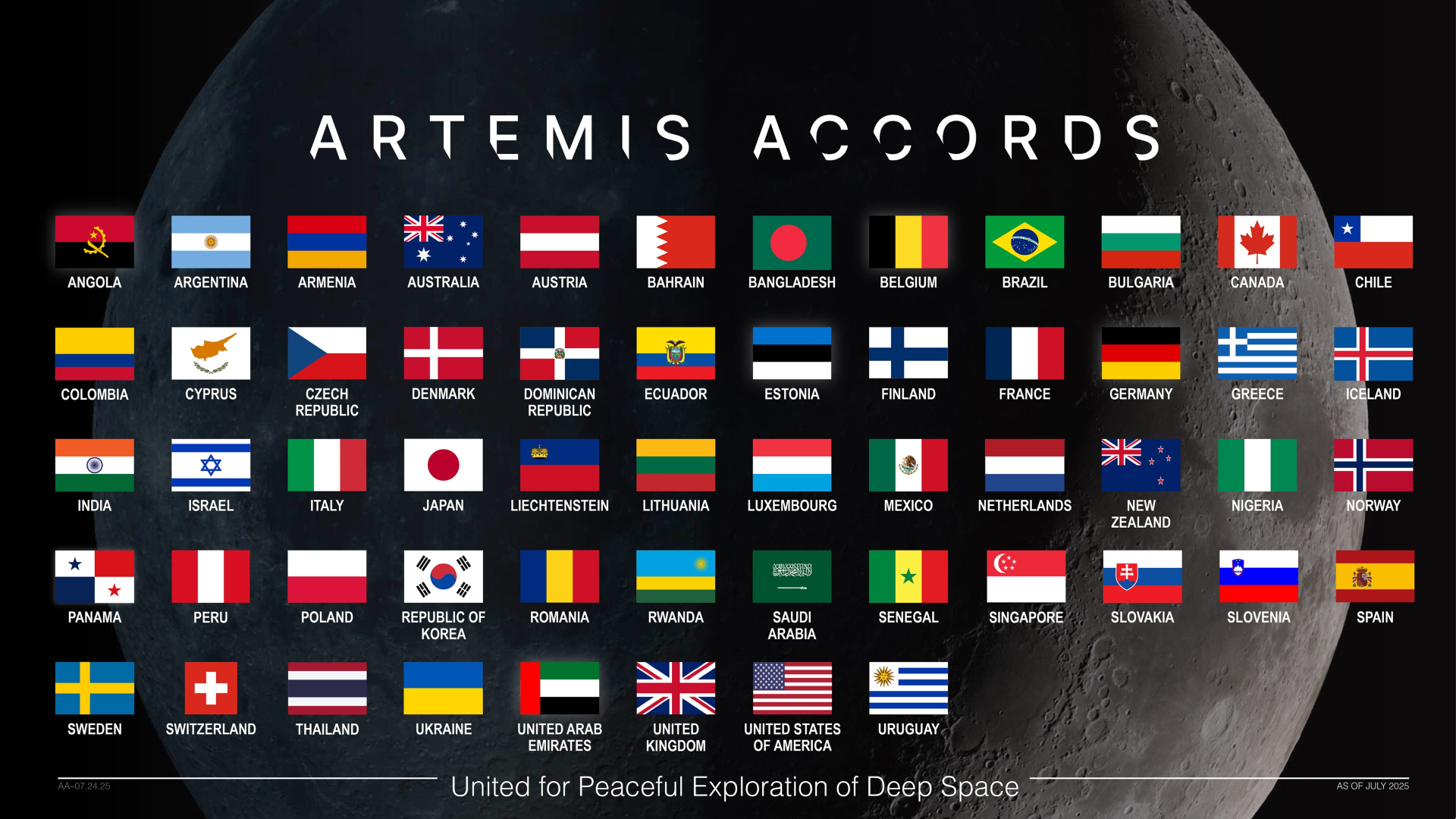 a grid of 56 flags superimposed over the moon