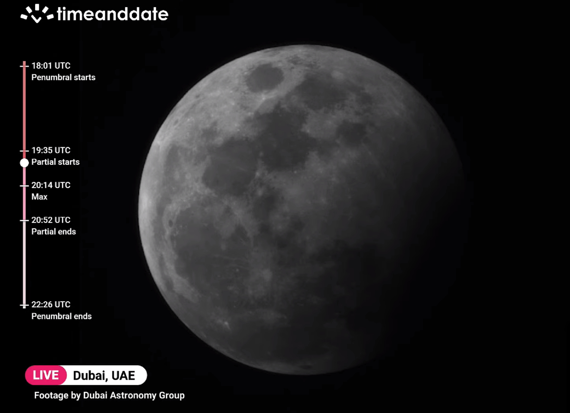 Full Hunter's Moon Eclipse, the last eclipse of 2023, an early