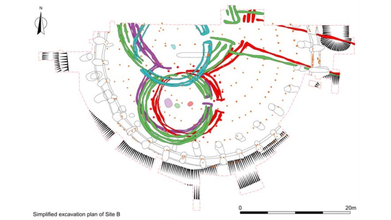 A simplified drawing of the structures at site B (see the lidar image to see were "B" sits.) The different colors show the different temples built over time.