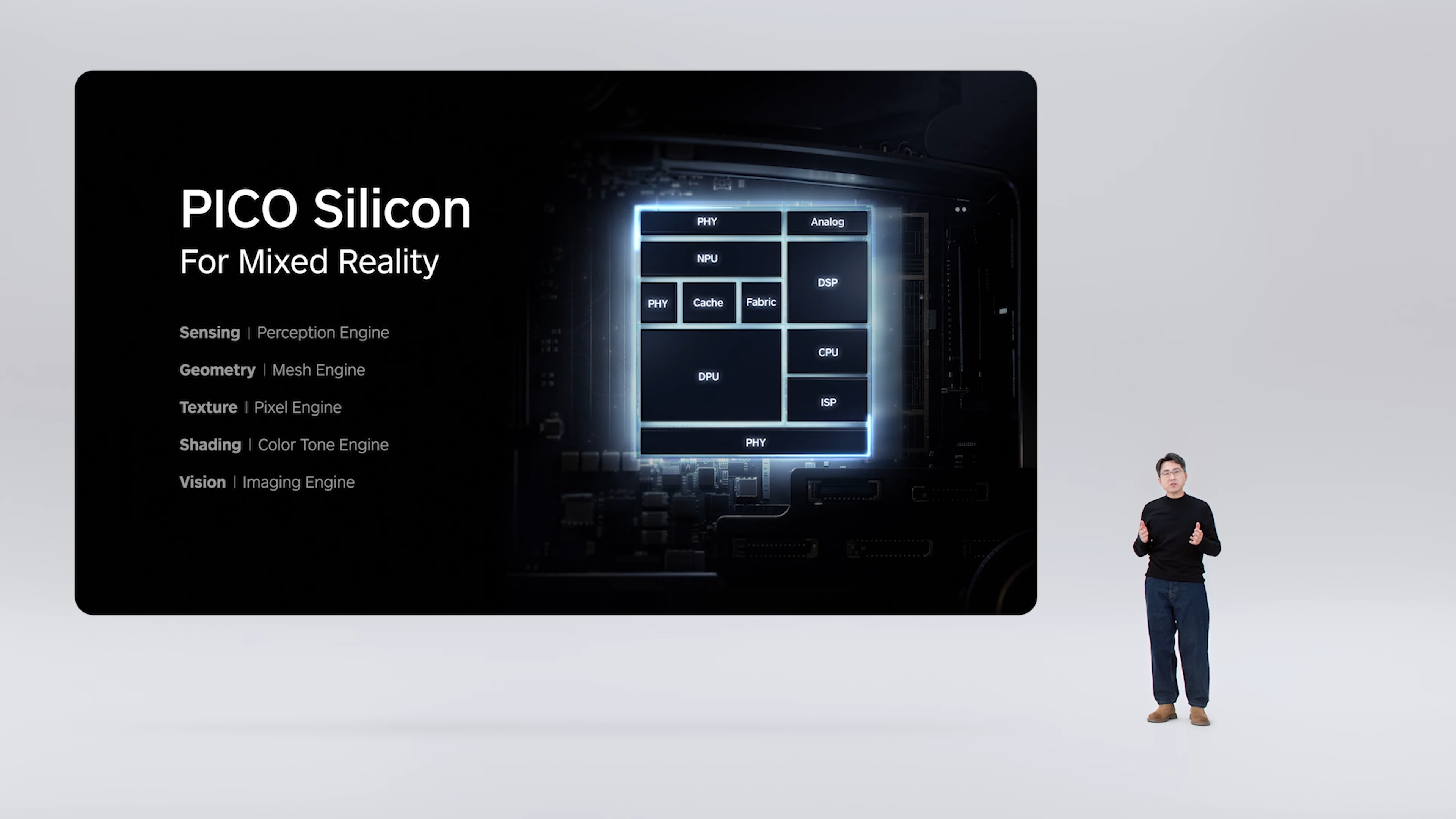 A screenshot from a Pico developer stream which shows a breakdown of the brand's custom XR chip