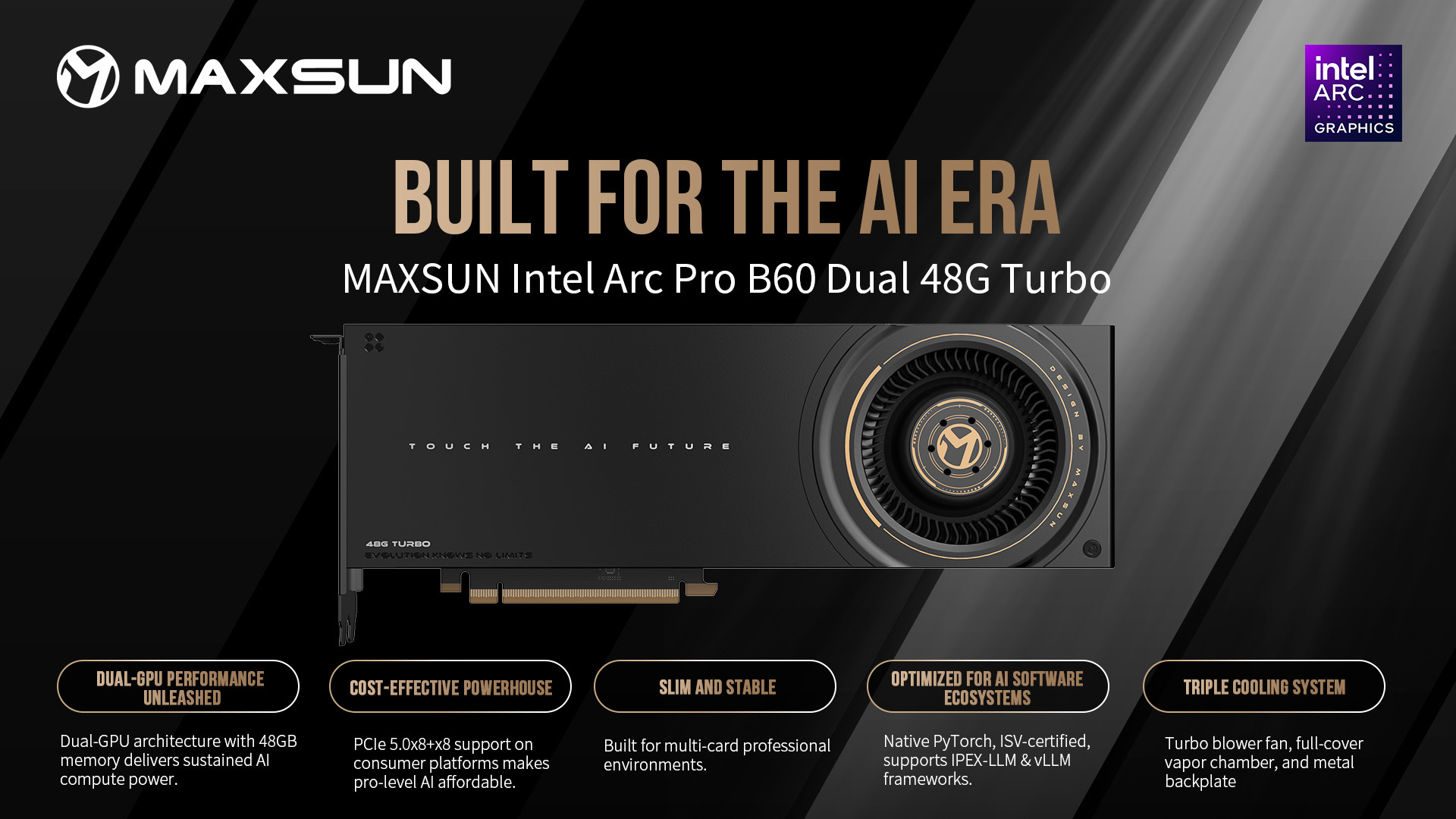 Maxsun Intel Arc Pro B60 Dual 48G Turbo
