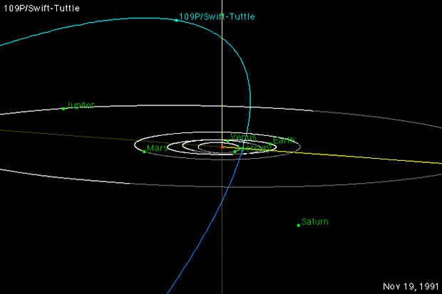 Comet Swift-Tuttle: The Icy Parent of the Perseid Meteor Shower | Space