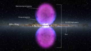 Huge Bubbles Found at Milky Way's Heart Could Signal a Black Hole Eruption