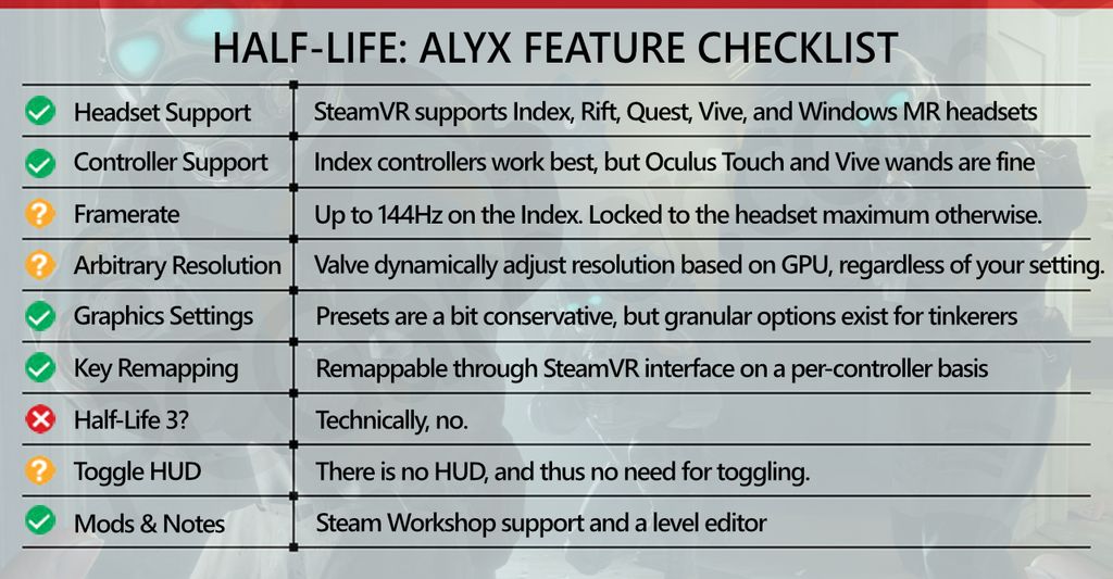 half-life-alyx-best-vr-headset-and-recommended-specs-pc-gamer