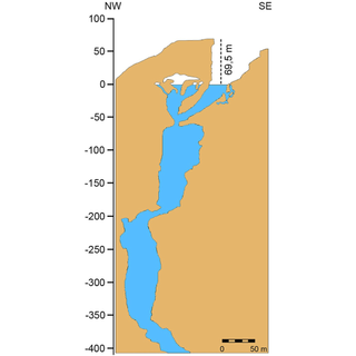 Diagram of the Hranice Abyss showing its shape and depth.