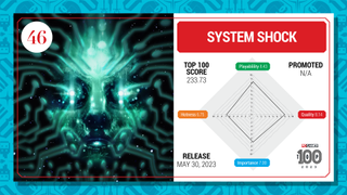 System Shock top 100 card (2023)