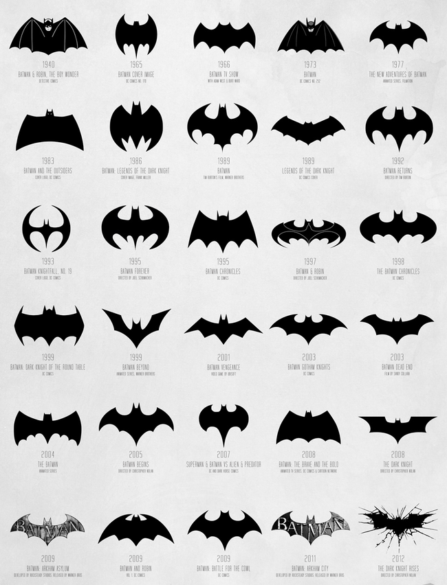 Leaked Batman logo intrigues fans | Creative Bloq