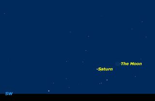 Starry Night software Saturn horizon