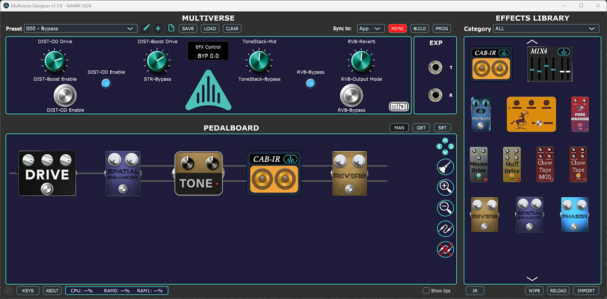 NAMM 2024: “The Ultimate Platform To Make Boutique…