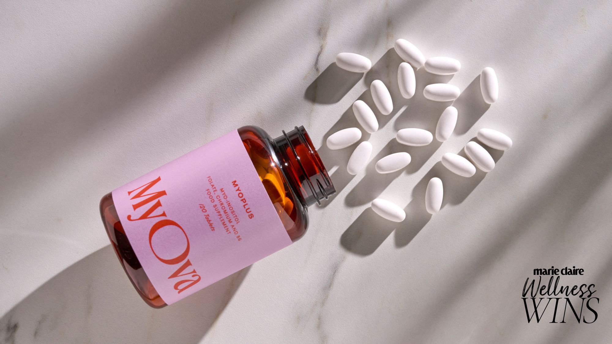 Wellness Wins: MyOva