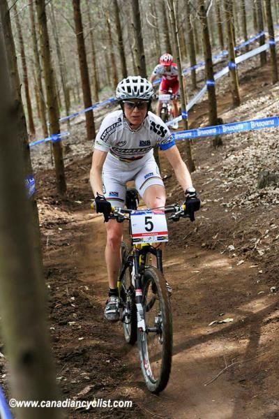 Women's World Champion Maja Wloszczowska