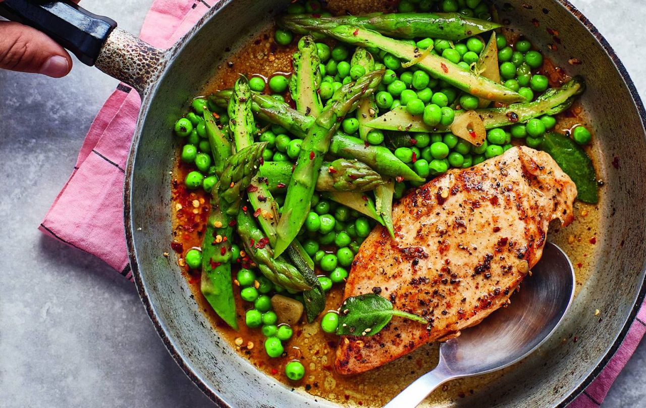 Low carb chicken cooked in a pan