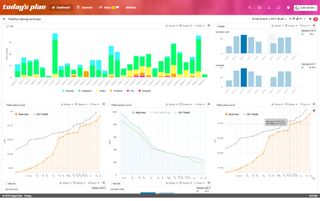 Dashboard view of Today's Plan which is one of the best training apps for cycling