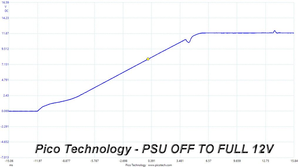 MSI MPG A650GF