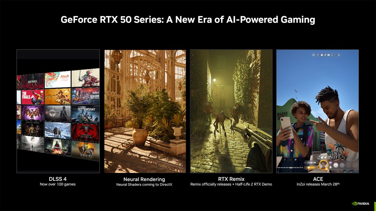Nvidia GTC 2025
