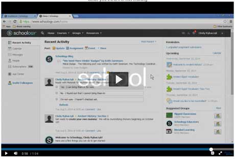 Video Tutorial: Schoology Training