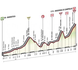 Stage 15 - Giro d'Italia: Landa wins on Madonna di Campiglio