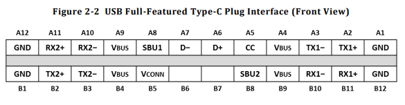 USB-C on the iPhone 15 might not be what you think | Android Central