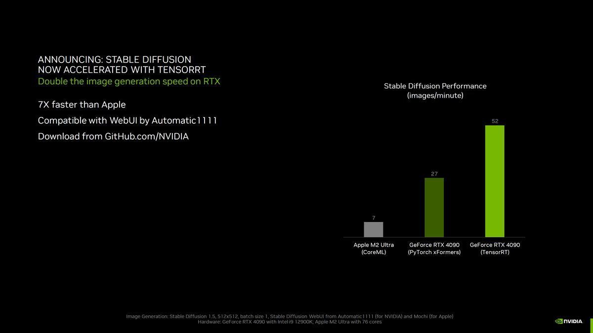 Nvidia Boosts Ai Performance With Tensorrt Tom S Hardware Nvidia Boosts Ai Performance With Tensorrt Tom S Hardware