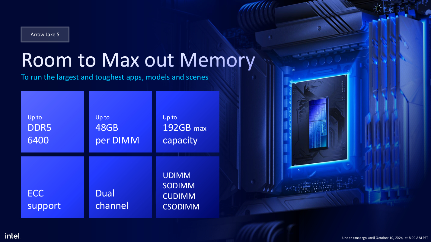 Las CPU de escritorio Intel Core Ultra 200S ofrecen "una de las mayores reducciones de energía que Intel ha visto en bastante tiempo", pero pueden no alcanzar los 14900K en algunos juegos