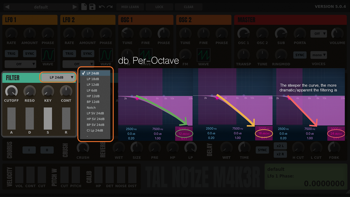 Fantastic (free) synths and how to use them TALNoiseMaker MusicRadar