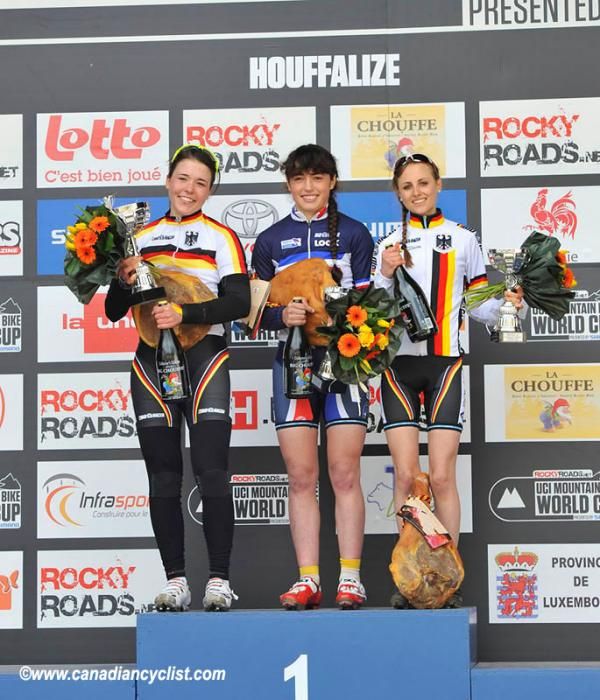 Podium: Lena Putz, Margot Moschetti, Sofia Wiedenroth