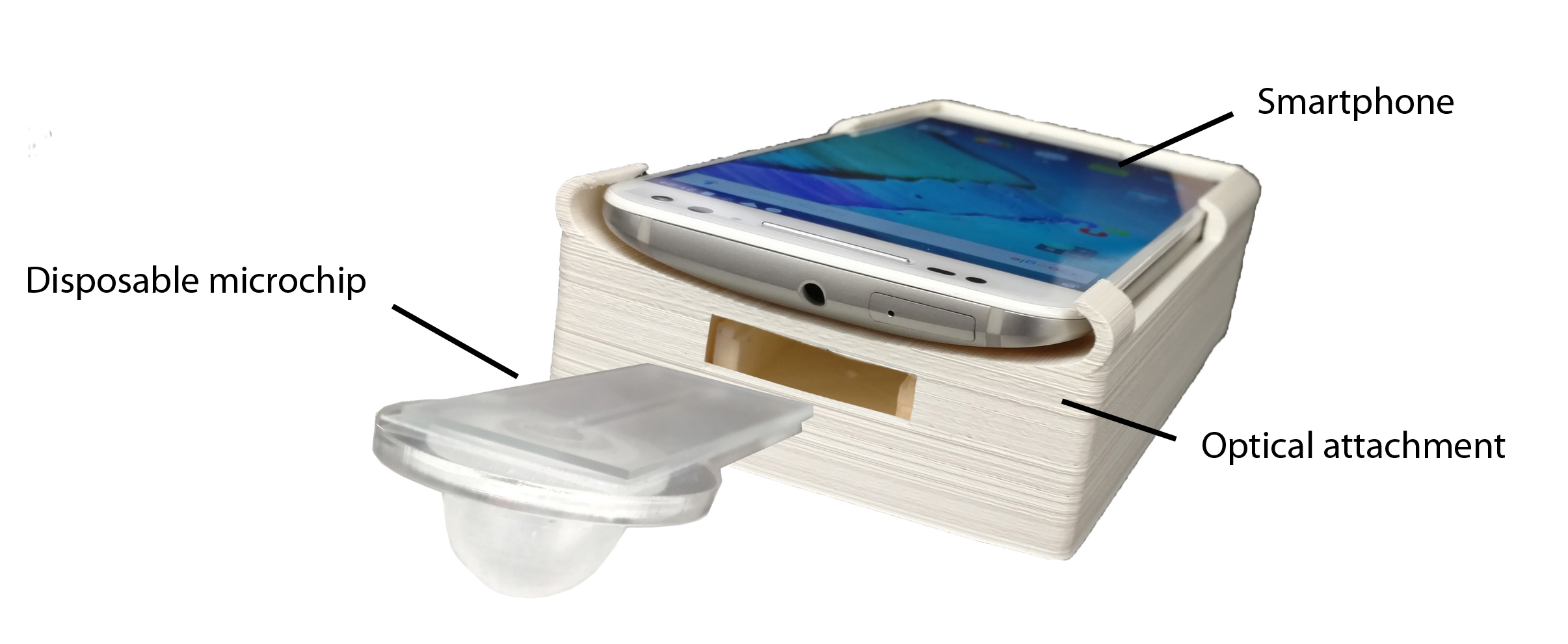 A smartphone attachment that can be manufactured for less than $5 can accurately detect abnormal sperm motility and concentration without the need for a trained technician.