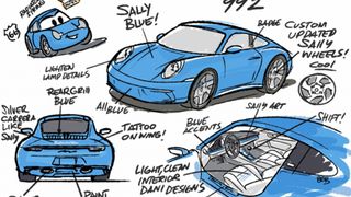 Sketches for the Porsche design