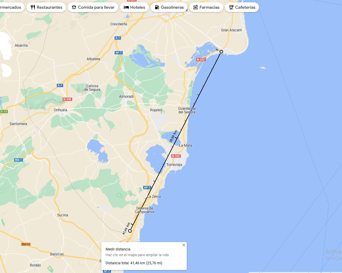 Medir distancia maps