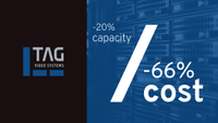 TAG Video Systems graphic showing cost savings