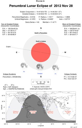 This NASA explainer shows a complete guide to the path and visibility area of the penumbral lunar eclipse of Nov. 28, 2012.