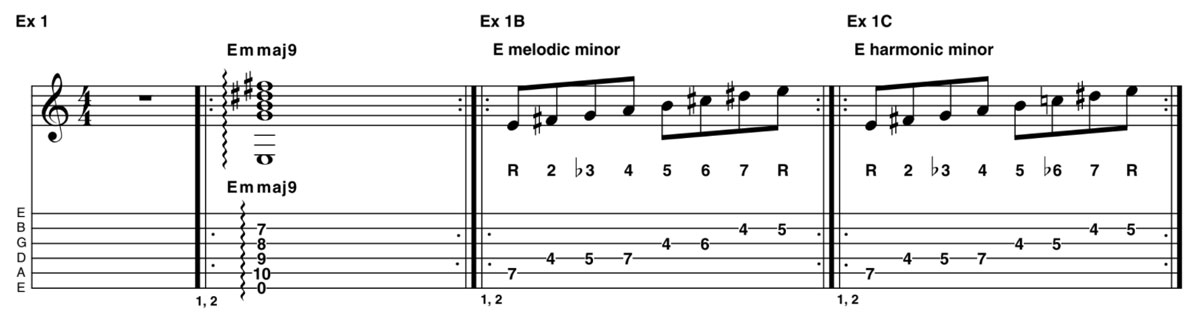 How to play the James Bond guitar chord – and 007 ways you can solo ...