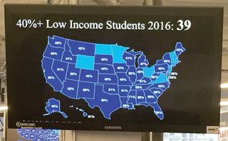 A slide shown during the LEAP Innovations presentation shows the percentage of low income students in the U.S.