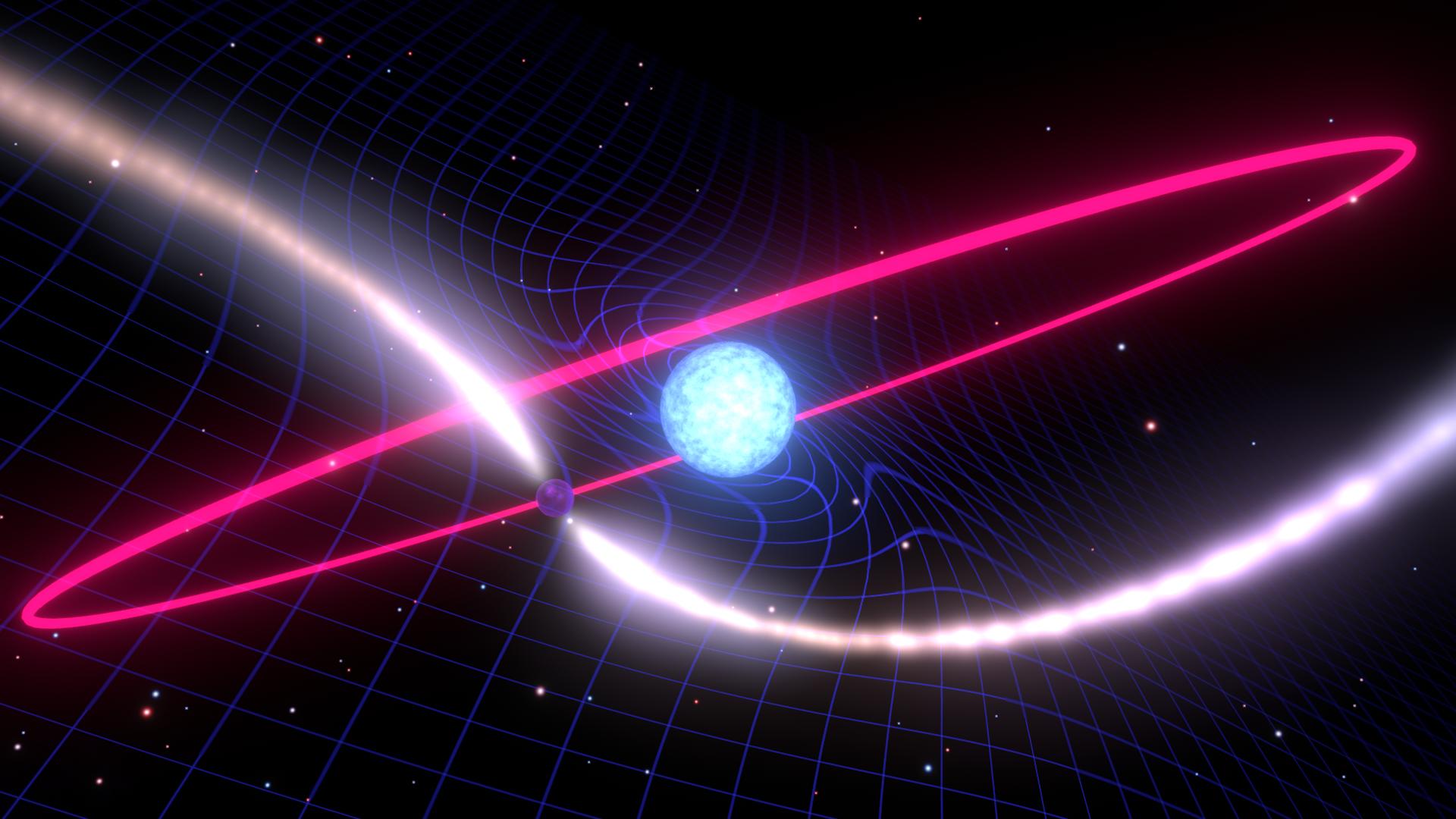Space-time is swirling around a dead star, proving Einstein right ...