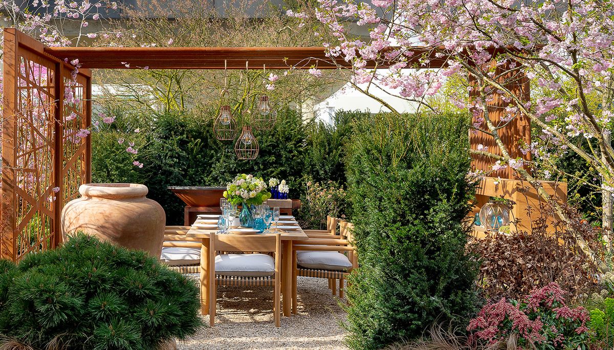 Securing Serenity: Maximizing Backyard Privacy Solutions