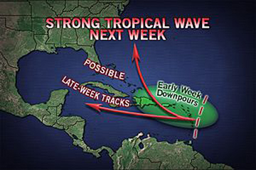 developing weather July 2012